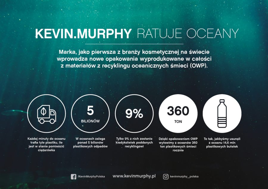 Kevin Murphy ocean